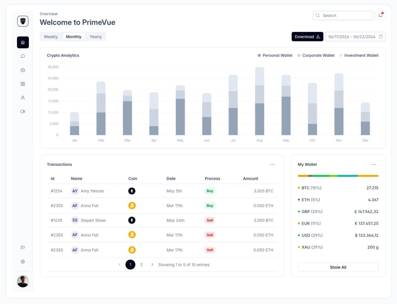 Epicmax and PrimeVue partnership announcement