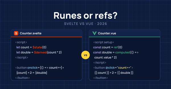 Svelte vs Vue: Which Framework Should You Choose in 2026?
