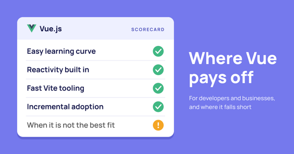 Vue Benefits: Why Use Vue.js for Your Next Project